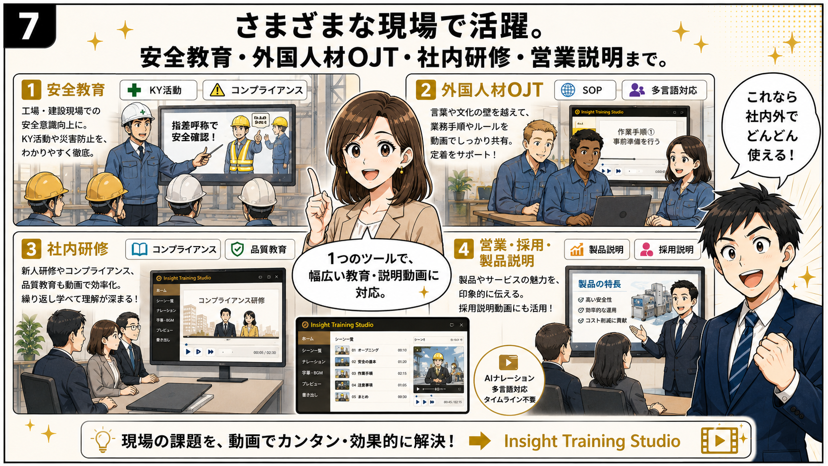 現場で実際に使われるシーン例