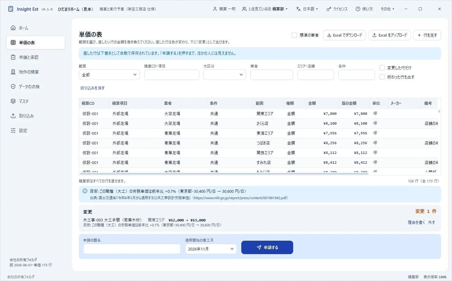 単価の表の画面(架空の会社の見本)